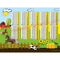 4 er Set  A4 Stundenplan + Lernposter + Heftaufkleber  | Bauernhof