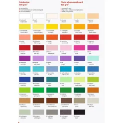 120 Fische a 3,5 cm für Tischdeko Streuartikel aus Papier Kommunion, Taufe, Konfirmation, Firmung