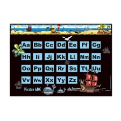 ABC Lernposter Pirat blau – Umweltfreundliches Poster für Kinder, hergestellt in Deutschland