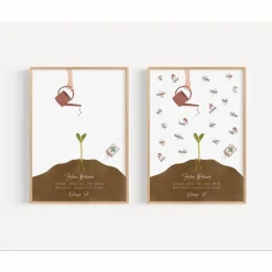 Abschiedsgeschenk Lehrer Wachsen Fingerabdruck Poster Klasse Gießkanne - Geschenk Lehrer - Danke Geschenk Schulabschluss