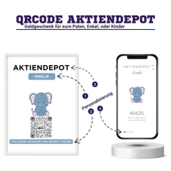 Aktie Etf Geldgeschenk | QrCode Aktiendepot Bild | Motiv Elefant