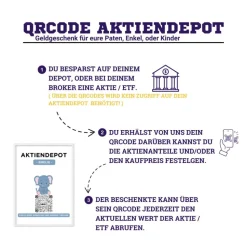 Aktie Etf Geldgeschenk | QrCode Aktiendepot Bild | Motiv Elefant