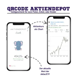 Aktie Etf Geldgeschenk | QrCode Aktiendepot Bild | Motiv Elefant