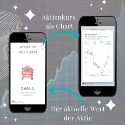 Aktien Etf Geldgeschenk | Personalisiertes Geschenk Brautpaar| QrCode Geschenkkarte | Bulli Rot