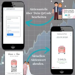 Aktien Etf Geldgeschenk | Personalisiertes Geschenk Brautpaar| QrCode Geschenkkarte | Bulli Rot