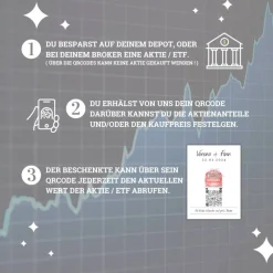 Aktien Etf Geldgeschenk | Personalisiertes Geschenk Brautpaar| QrCode Geschenkkarte | Bulli Rot