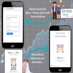 Aktien Etf Geldgeschenk | Personalisiertes Hochzeitsgeschenk | QrCode Geschenkkarte | Bulli