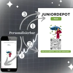 Aktien ETF Geschenk | Persönliches Geldgeschenk | Aktie ETF Kryptowährung QrCode Bild | Motiv Richman