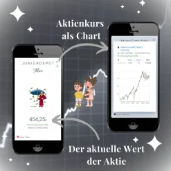 Aktien ETF Geschenk | Persönliches Geldgeschenk | Aktie ETF Kryptowährung QrCode Bild | Motiv Richman