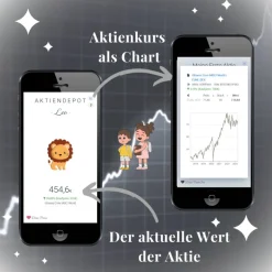 Aktiendepot | Personalisiertes Geldgeschenk | Aktie ETF Kryptowährung QrCode Bild | Motiv Löwe
