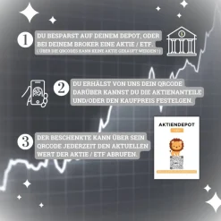 Aktiendepot | Personalisiertes Geldgeschenk | Aktie ETF Kryptowährung QrCode Bild | Motiv Löwe