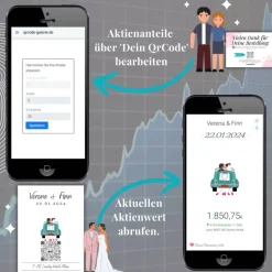Aktiengeschenk | Aktien Etf Geschenkverpackung | Personalisiertes Geldgeschenk | QrCode Geschenkkarte | Bulli Cabrio