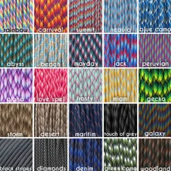 Armband personalisiert mit Gravur handgestempelt zur Taufe, Kommunion, Geburtstag, Schulanfang, Konfirmation, ichthys, Kreuz, Namensarmband