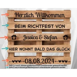 Aufkleber für Palette Richtfest , Palettenaufkleber Bauherren Partyschild, personalisiert