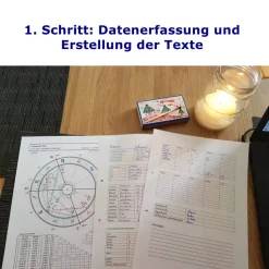 Babyhoroskop Geschenkbuch - außergewöhnliches Geschenk zu Geburt/Taufe