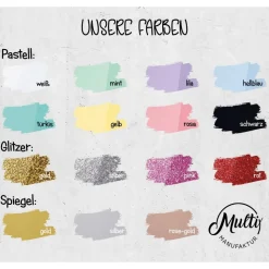 Caketopper Happy Birthday / Kuchenstecker aus Acryl / Kuchendeko Cake Topper Geburtstag