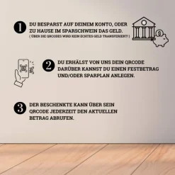 Digitales Sparbuch | Personalisiertes Geldgeschenk | QrCode Bild auf Leinwand 20x30cm | Motiv Elefant