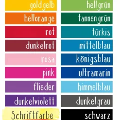 Einladungskarte Konfirmation, Kommunion & Firmung