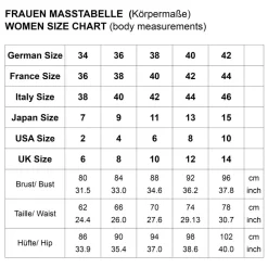 FALTENKLEID Empire, hohe Taille