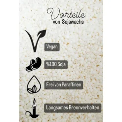 Fischkerze - Kerze Fisch - Dekoration für Kommunion - Taufe - Konfirmation Kerze weiß aus Sojawachs