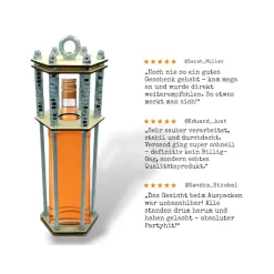 Flaschenkäfig Geschenk für Männer – Originelle Geschenkverpackung zum Geburtstag oder zur Party