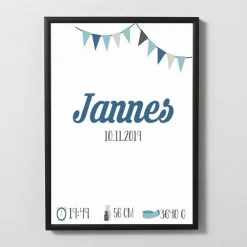 Geburtsbild als Poster