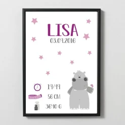 Geburtsbild als Poster