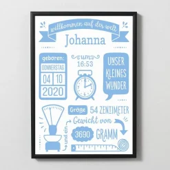 Geburtsbild als Poster