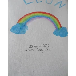 Geburtsbild Regenbogen personalisiert mit Namen