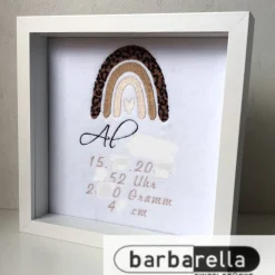 Geburtsdaten im Bilderrahmen