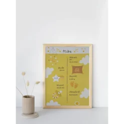 Geburtstafel A4 | Geburtsdaten Poster | Geburtsposter | Geburtsanzeige | personalisiertes Geschenk Geburt