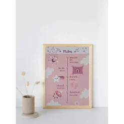 Geburtstafel A4 | Geburtsdaten Poster | Geburtsposter | Geburtsanzeige | personalisiertes Geschenk Geburt