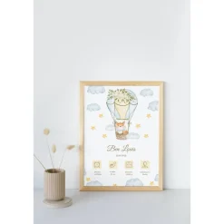 Geburtstafel Fuchs | Geburtsdaten Poster | Geburtsposter | Geburtsanzeige | Geburtsbild | personalisiertes Geschenk Gebu