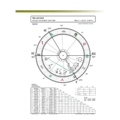Geburtstagshoroskop Geschenkbuch - für Erwachsene