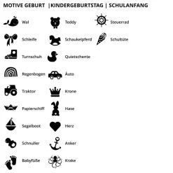 Geburtstagskerze Kind, Kerze Geburtstag, Kerze Geburtstag Kind, Geburtstagskerze Kinder, Geburtstagskerze Name