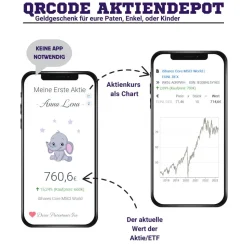 Geldgeschenk | Meine Erste Aktie | Personalisierte Aktie ETF Kryptowährung QrCode Geschenkkarte | Motiv Elefant