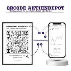 Geldgeschenk Aktie ETF Kryptowährung | Personalisiertes QrCode Bild