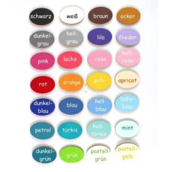 Geldgeschenk Jugendweihe, Kommunion, Firmung, Taufe