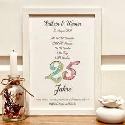 Geldgeschenk Silberhochzeit personalisiert – Bilderrahmen Geschenk 25 Jahre Ehe