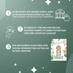 Geldgeschenk zum Geburtstag | Personalisiert | Digitales Sparbuch | QrCode Geschenkkarte | Party Löwe