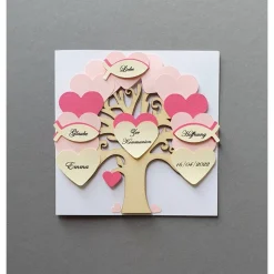 Geldgeschenk zur Kommunion, Karte zur Kommunion Mädchen,Geschenk Kommunion Mädchen, Klappkarte, personalisiert