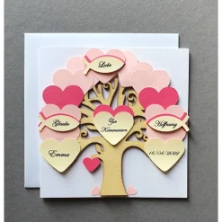 Geldgeschenk zur Kommunion, Karte zur Kommunion Mädchen,Geschenk Kommunion Mädchen, Klappkarte, personalisiert