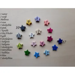 Geschenk für Sternenelter, Andenken an ein Sternenkinder / Erinnerung an Verstorbene 