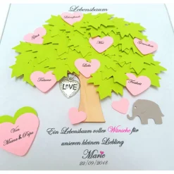 Geschenk zur Taufe,Lebensbaum,Taufgeschenk Mädchen , Taufbaum, Elefant, Wunschdaten,Geschenk zur Geburt
