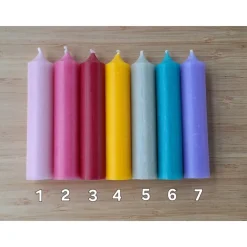 Geschenkset "Für Dich" ~ Mitbringsel ~ Geburtstag ~ Stabkerze mit Kerzenhalter ~ Deko Kerze