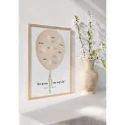 Gästebuch Babyparty Poster Fingerabdruck Gästebuch - Gästebuch Deko Babyshower - Baby Andenken Poster - Babyparty Gäste