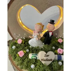 Hochzeitsgeschenk Geldgeschenk