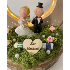 Hochzeitsgeschenk Geldgeschenk