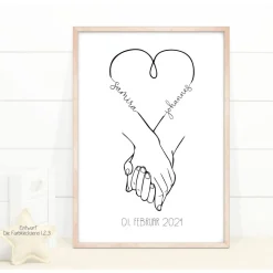 Hochzeitsgeschenk personalisiert Wandbild Poster