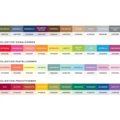 Hochzeits-Papeterie, Einladung, Dankes-Karten, Gastgeschenk, Tischkarten, Menükarten, Stampin up